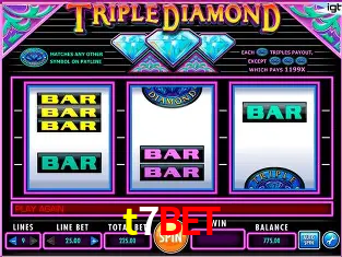 Desvendando o Mundo dos Jogos Virtuais na t7bet